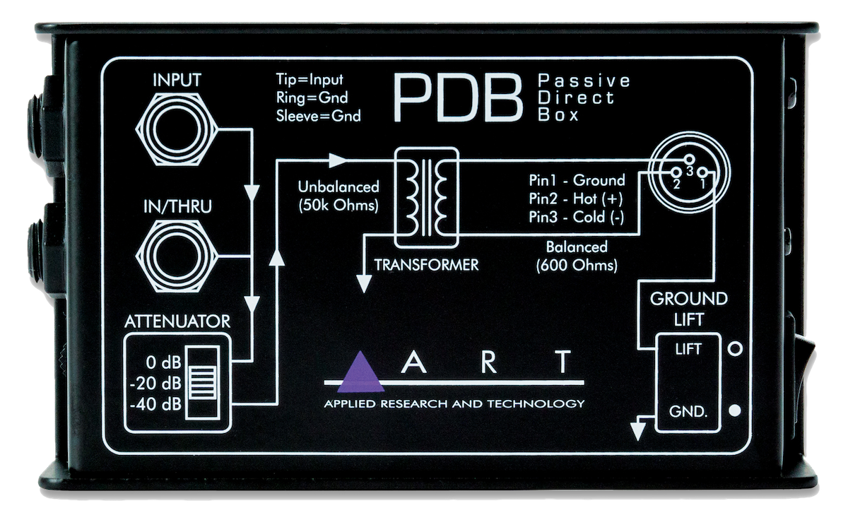 Passive Direct Box