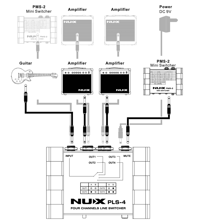 Four-channel Line Switcher