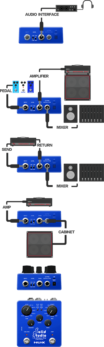 IR & Power Amp Simulator