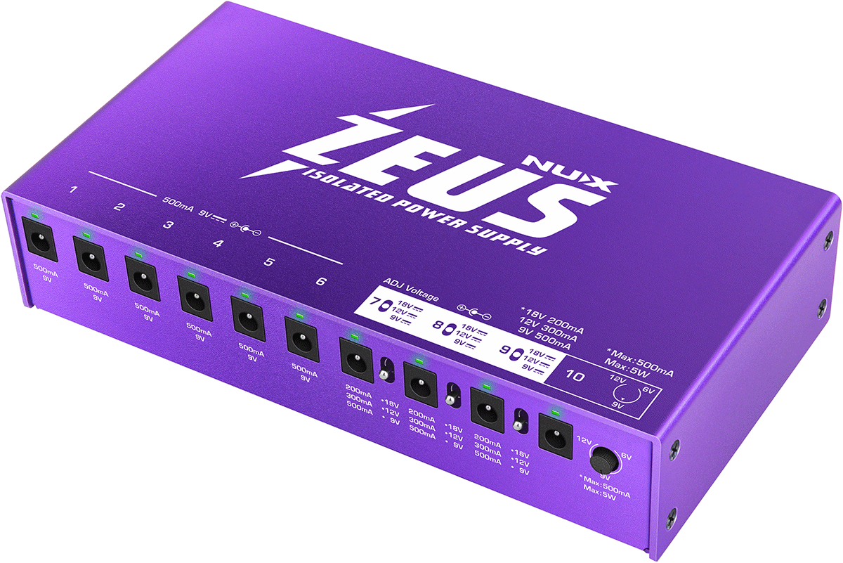 ZEUS - Isolated power supply