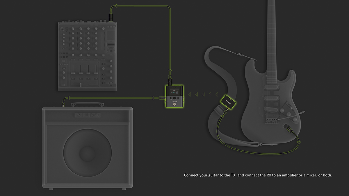 B8 wireless guitar system for pedalboard 2.4 GHz + tuner / boost